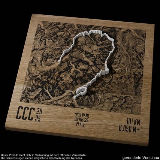 TrailMap | Ultratrail du Mont Blanc | 2025