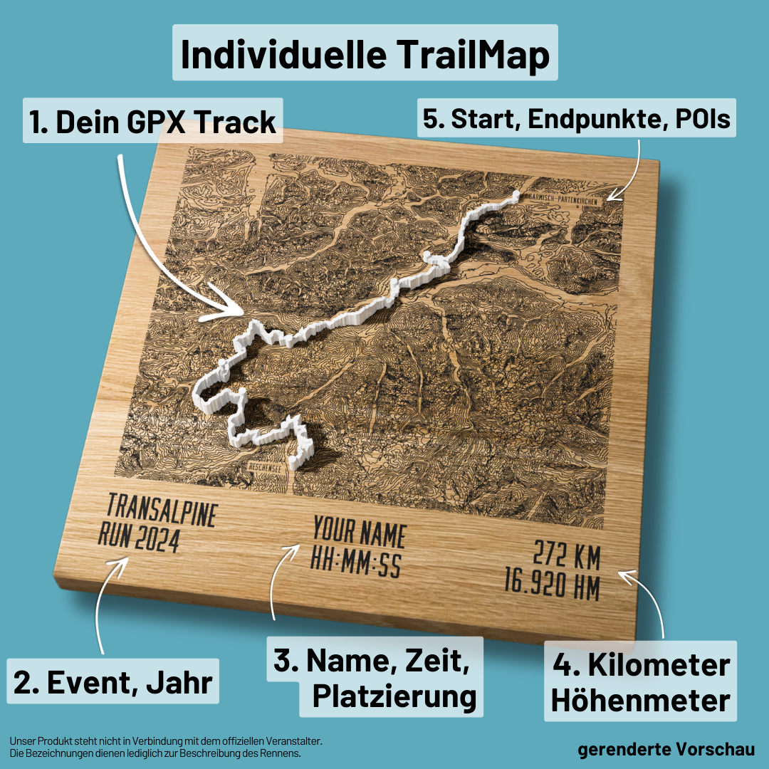 TrailMap | Individuell