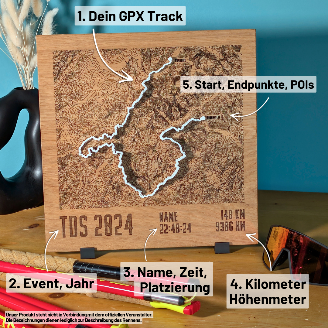 TrailMap | Individuell