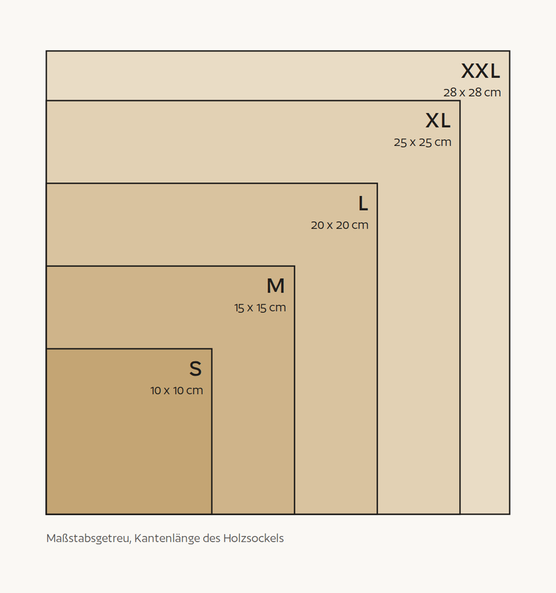 Größen S bis XXL maßstabsgetreu: 10, 15, 20, 25 und 28 cm Kantenlänge