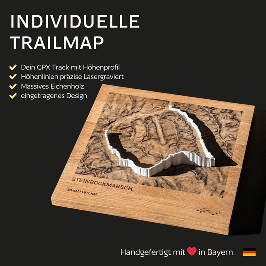 TrailMap | Individuell
