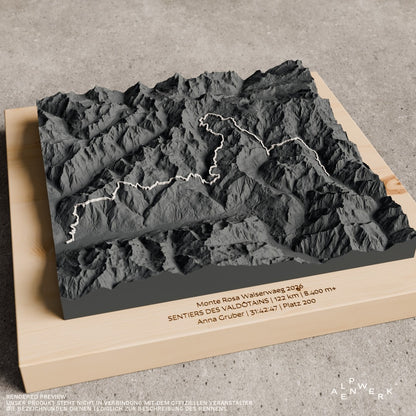 Bergrelief Track | Monte Rosa Walserwaeg | 2026
