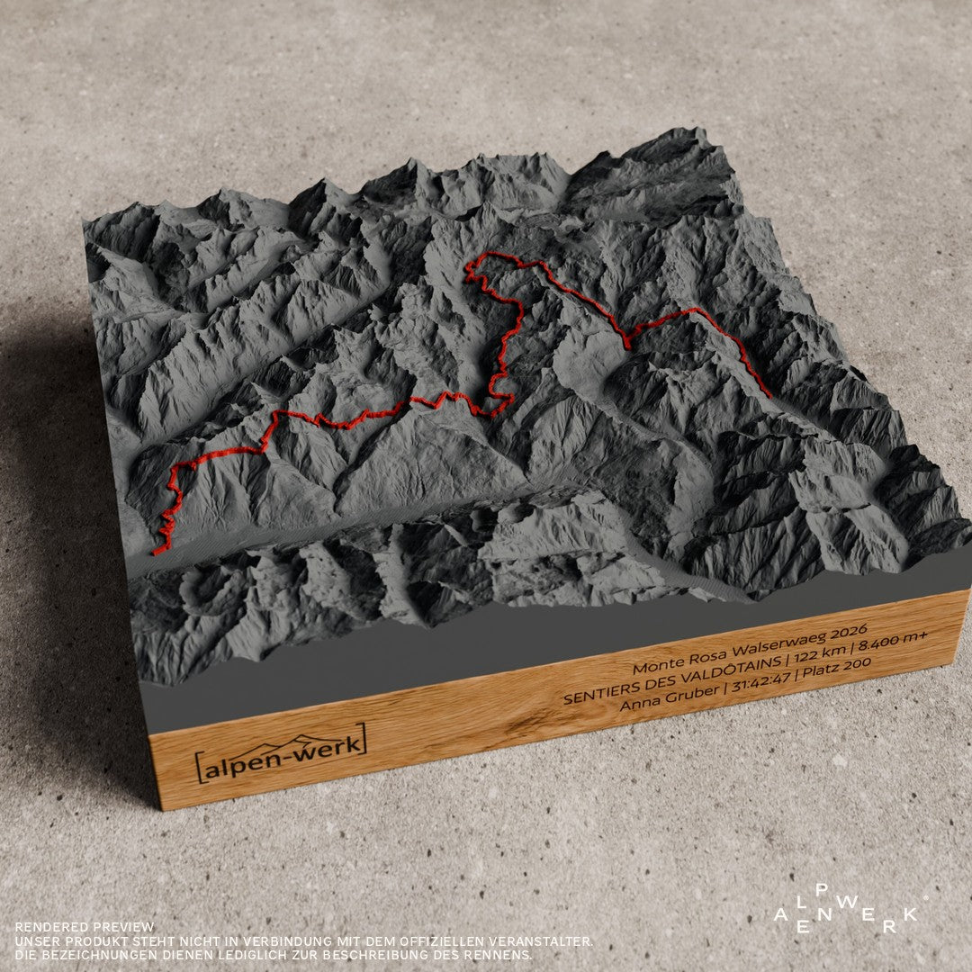 Bergrelief Track | Monte Rosa Walserwaeg | 2026