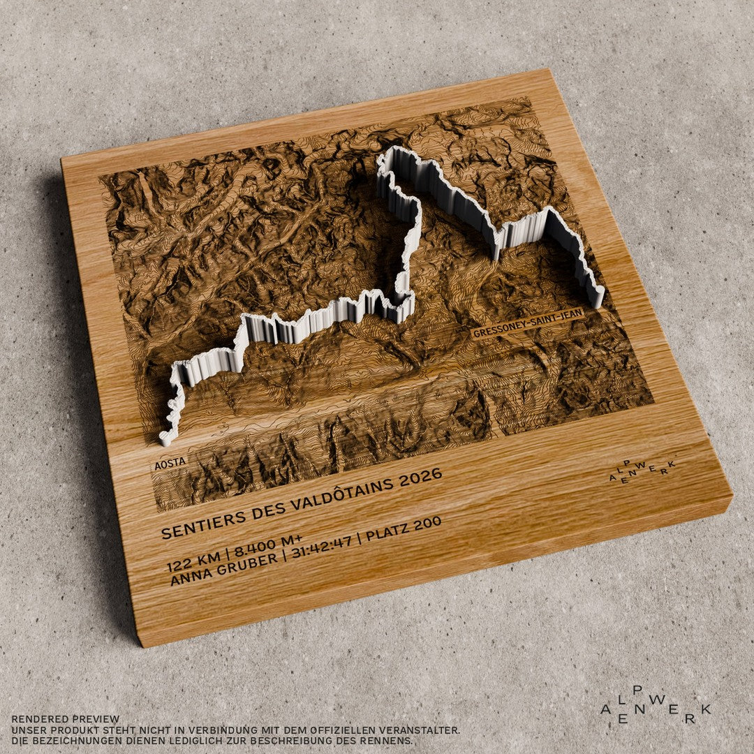 TrailMap | Monte Rosa Walserwaeg | 2026 — Sentiers des Valdôtains | 122 km | 8.400 hm