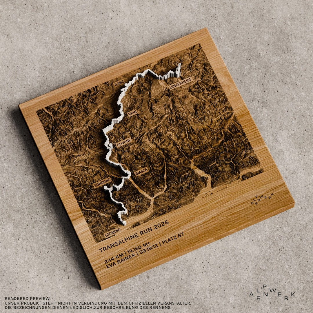 TrailMap Transalpine Run 2026, Draufsicht mit den sieben Etappenorten